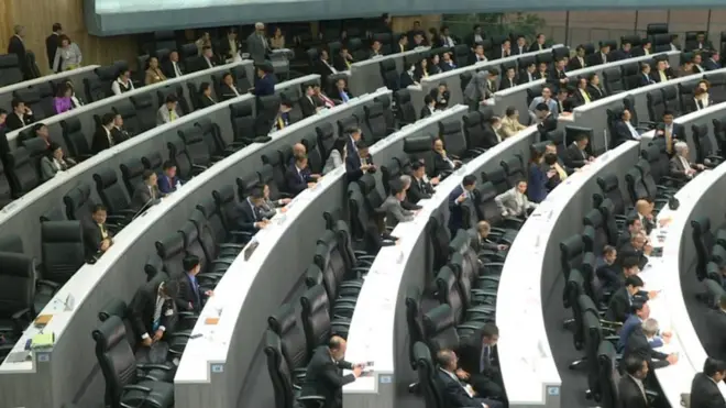 ประชุมสภา