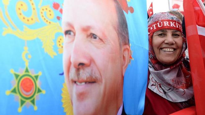 плакат с эрдоганом