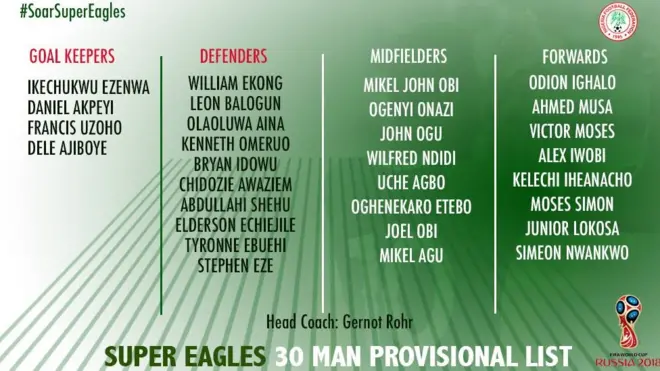 Aha ndị ga-asọ mpi iko mbaụwa