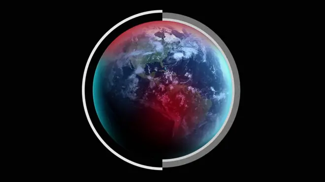 اتفاقية باريس للمناخ