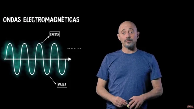 "Belleza física", un videoblog para divulgar ciencia, de Andrés Gomberoff.