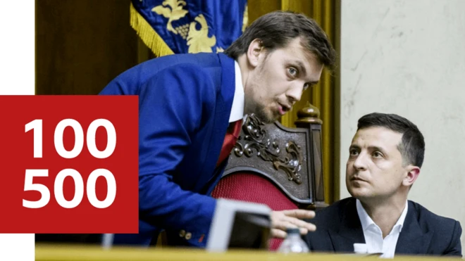 Гончарук и Зеленский