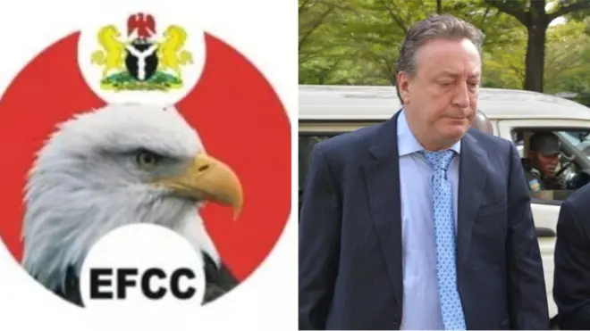 Aworan ajọ EFCC ati ọmọ ilẹ Britain ti wọn fẹsun kan