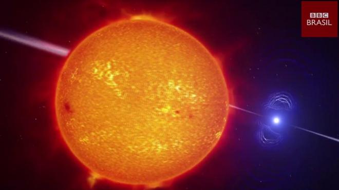 Imagem computadorizada simula estrela anã que libera raios