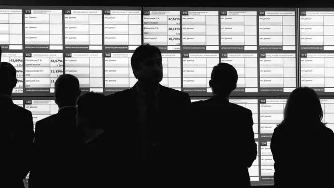 Российские выборы