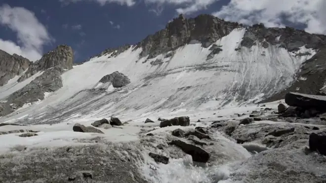 હિમાલયના ગ્લેશિયર