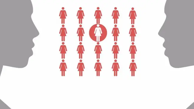 ختان الإناث: ما هي أنواعه وأضراره؟