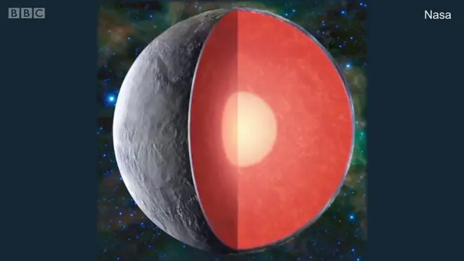 ما الذي يمكن أن نتوقعه من أبحاث علمية لعام 2018