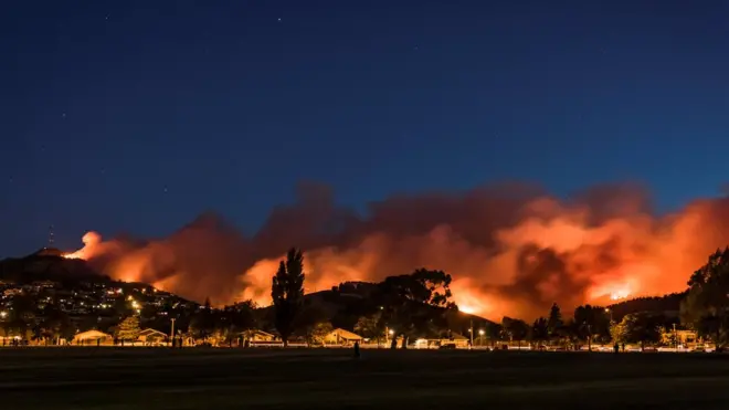 дым от пожаров