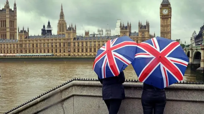 英国雨天