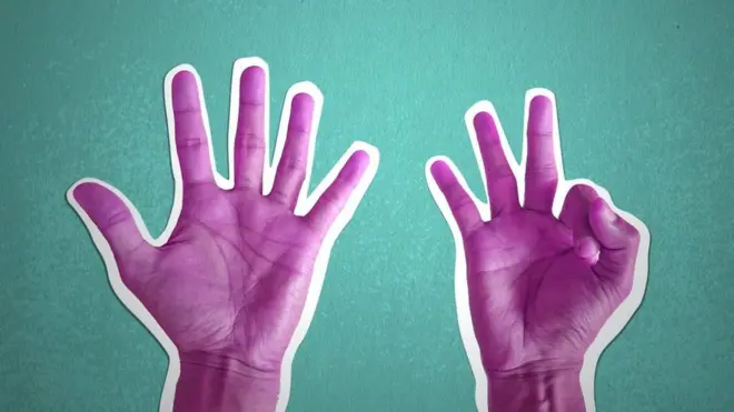 Рахування на пальцях