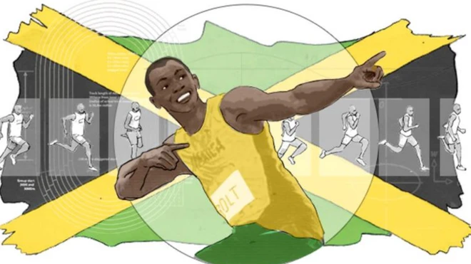 Usain Bolt ni mwanariadha aliyekimbia kwa kasi zaidi duniani