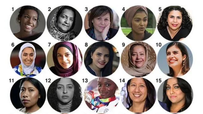 100 Women profile pictures 1 - 20