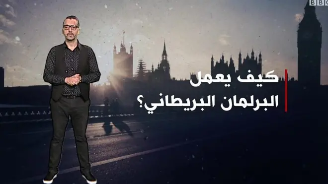 بدأ البريطانيون التصويت في انتخابات مبكرة لاختيار ممثليهم في مجلس العموم البريطاني البالغ عدد مقاعده 650 مقعداً.