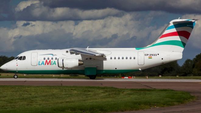 Avião RJ85 Arvo da LaMia