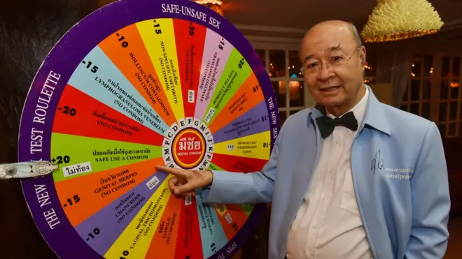 มีชัยใช้กิจกรรมการเล่นเกมเป็นการสอนเรื่องเกี่ยวกับโรคติดต่อทางเพศสัมพันธ์ให้แก่เยาวชนและผู้ที่สนใจ