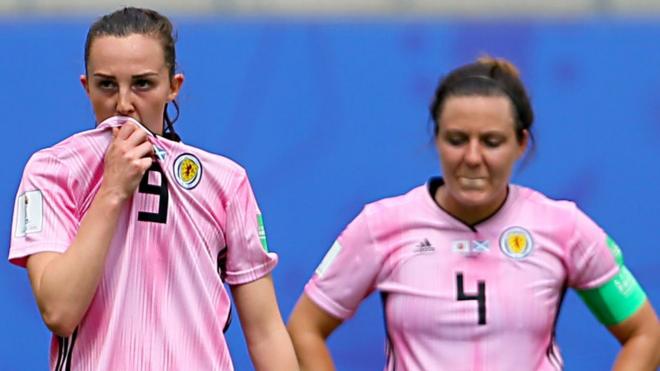 Scotland's Caroline Weir and Rachel Corsie are left disappointed