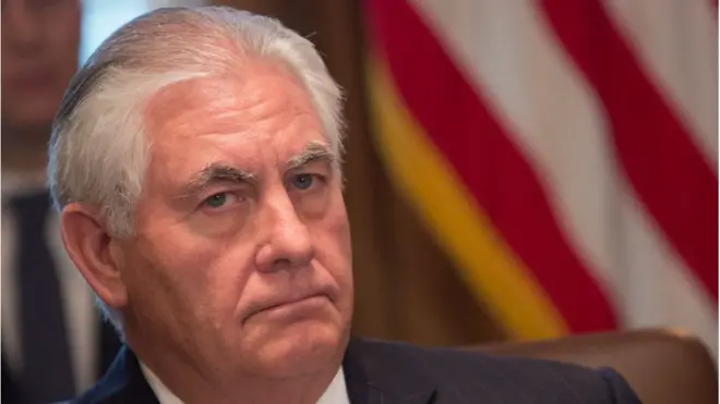 Rex Tillerson US Secretary of State