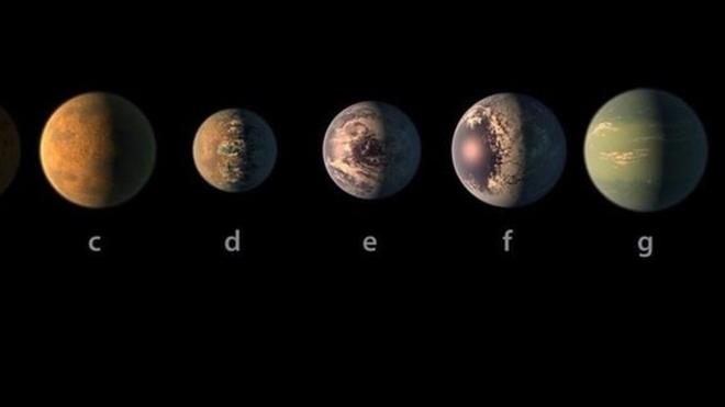 All seven planets are thought to have Earth-like characteristics