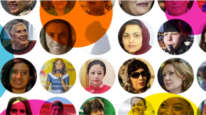 #100Womenwiki