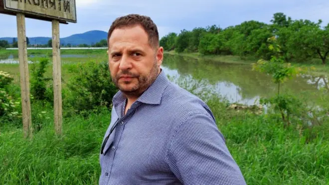 Андрій Єрмак