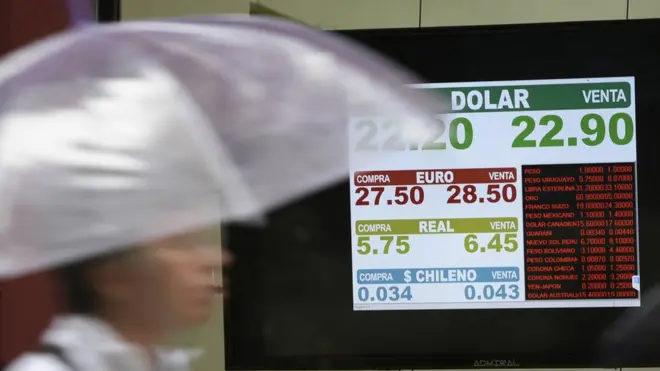Peso dolar