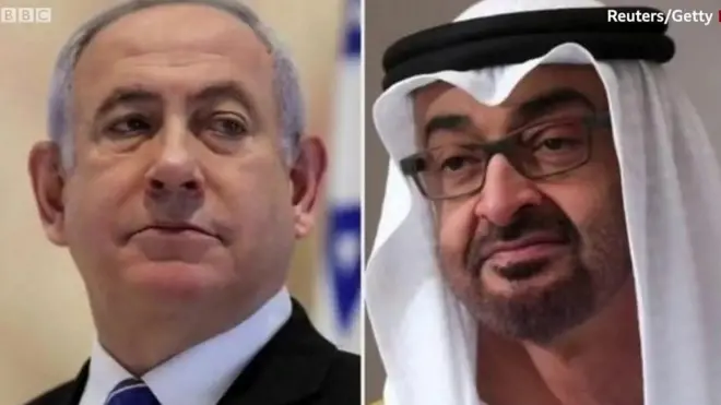 इसराइल यूएई