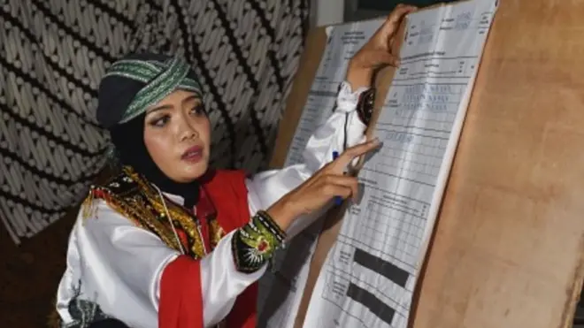 Petugas KPPS mengenakan kostum penari Reog Ponorogo melakukan penghitungan perolehan suara Pilpres Pemilu 2019 di TPS 003 Sukosari, Babadan, Kabupaten Ponorogo, Jawa Timur.