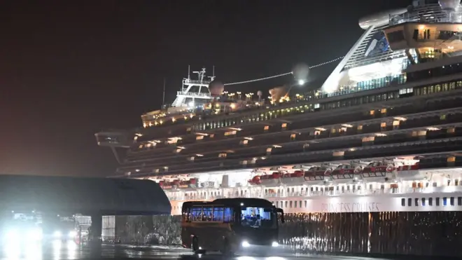 корабель, коронавірус