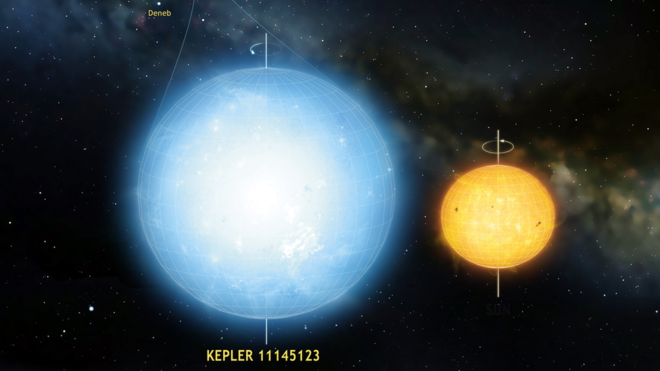 Ilustración de Kepler 11145123