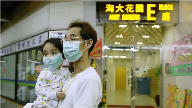 చైనా కరోనా వైరస్