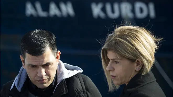 Abdullah Kurdi ve kardeşi Tima, Sea-Eye adlı sivil toplum kuruluşunun Alan Kurdi ismini verdiği kurtarma gemisinin önünde