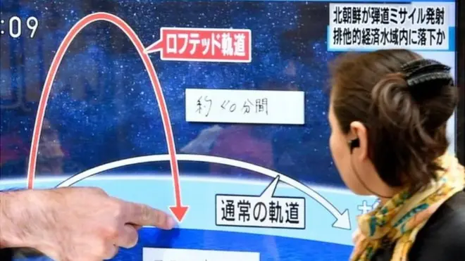 उत्तर कोरिया