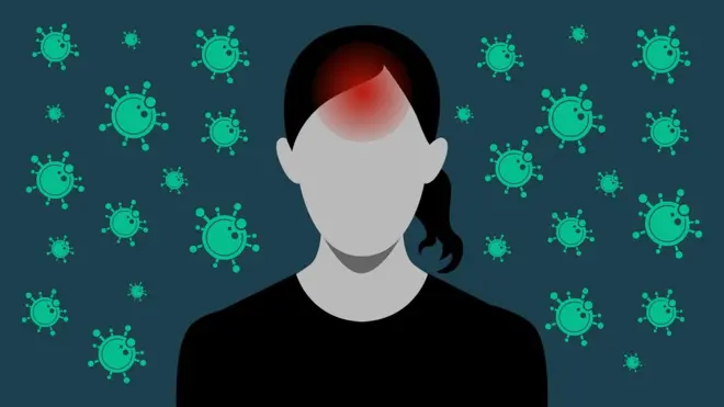 ilustracija dugotrajni kovid