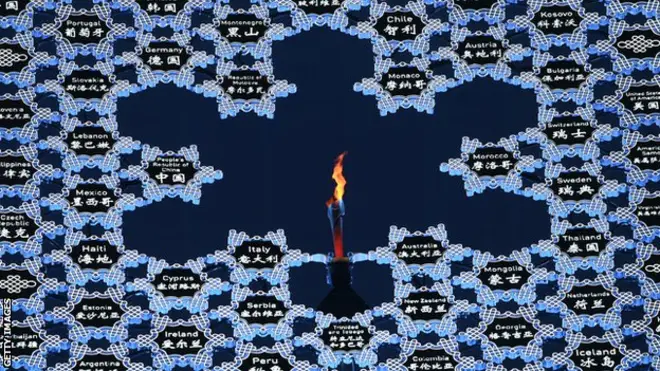 91片寫著各代表團名的小雪花組成的大雪花聖火。