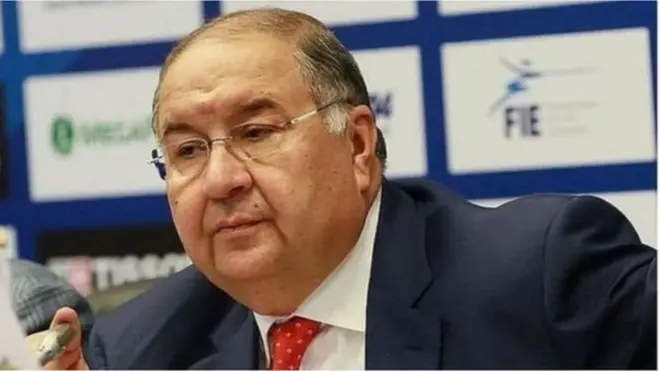 Алишер Усмонов