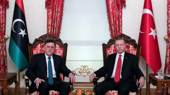 اتفاق أنقرة وحكومة السراج الليبية لترسيم الحدود البحرية أثار حفيظة القاهرة