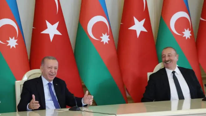 Əliyev Və Erdoğan