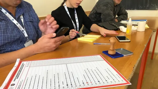 Гласачко место на Косову