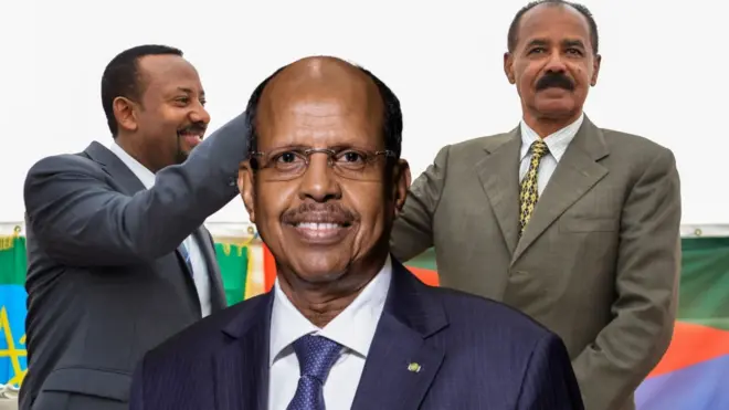 Abiy Axmed (bidix), Maxamed Cali Yuusuf (dhexda) iyo Afwerki