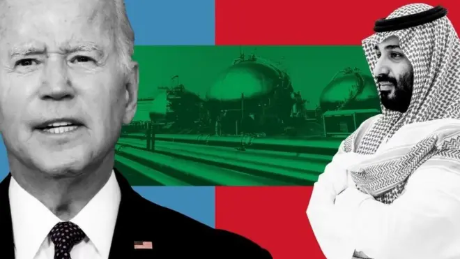 بن سلمان وبايدن