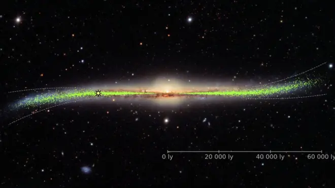 A new view of the Milky Way: Warped and twisted