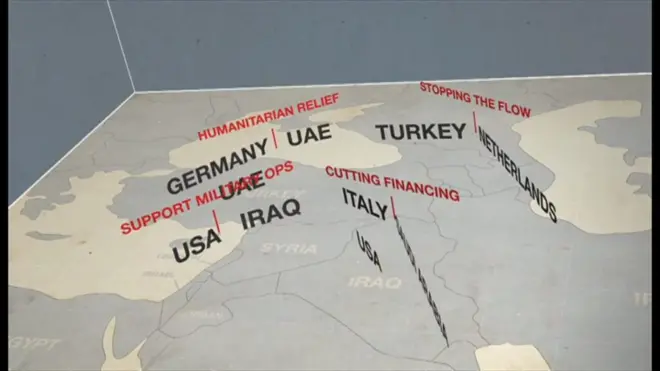 シリアにおける有志連合とは