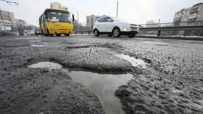 Ями на дорогах