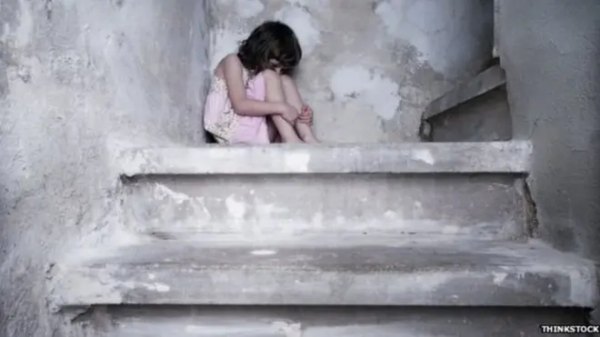 ළමා මානසික අපයෝජනය