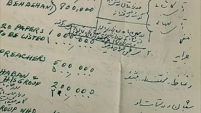 صفحه اول سند