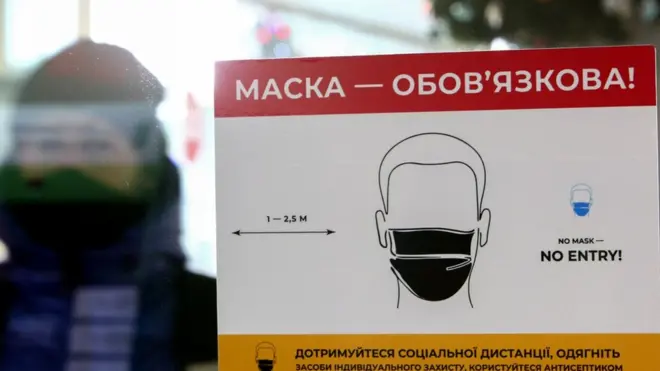 ковід