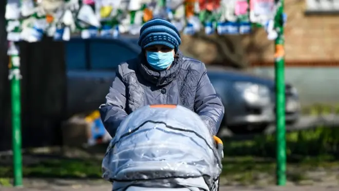 коронавірус