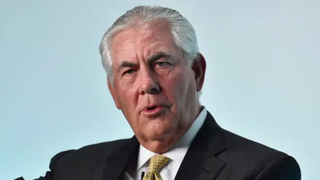 Rex Tillerson
