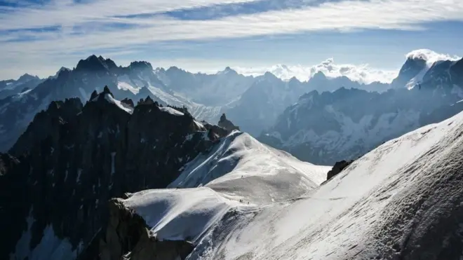 మౌంట్ బ్లాంక్